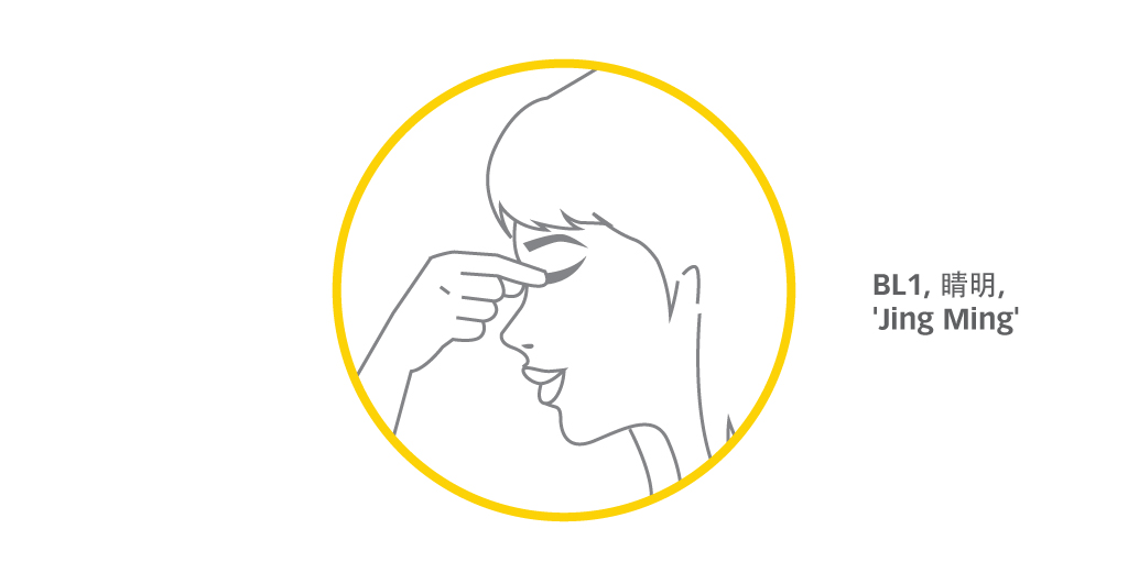Eye-Exercise2