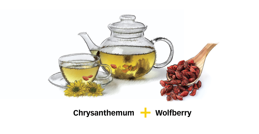 tea-improve-vision