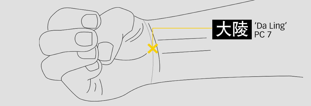 DIY TCM Tips: Acupressure and Stretches for Heel Pain Relief Acupoint Massage: Da Ling