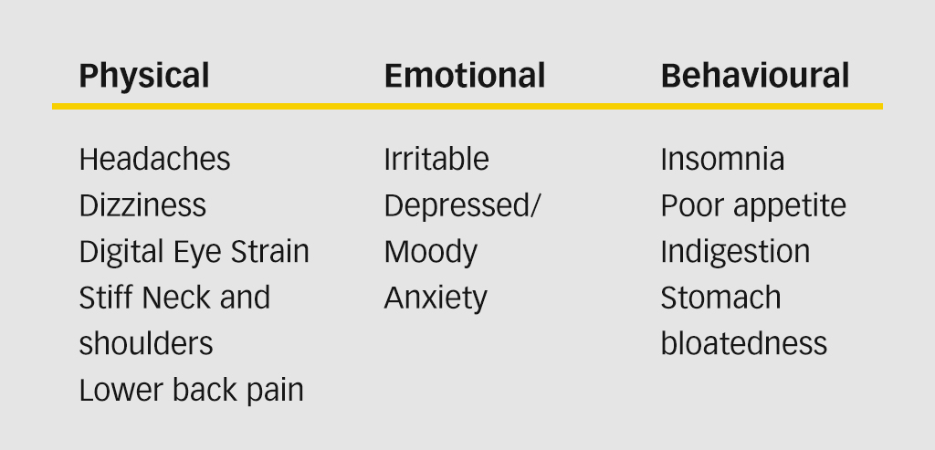 Stress Management2