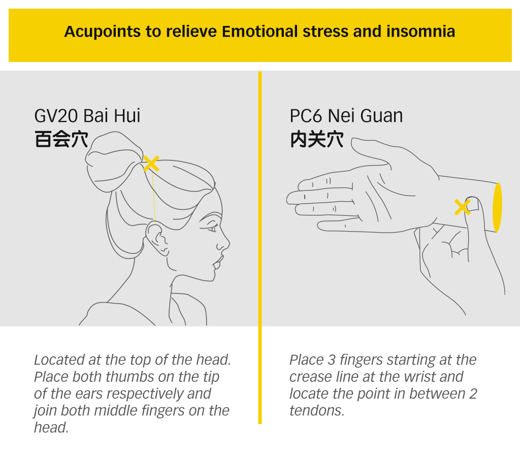 Stress Management6