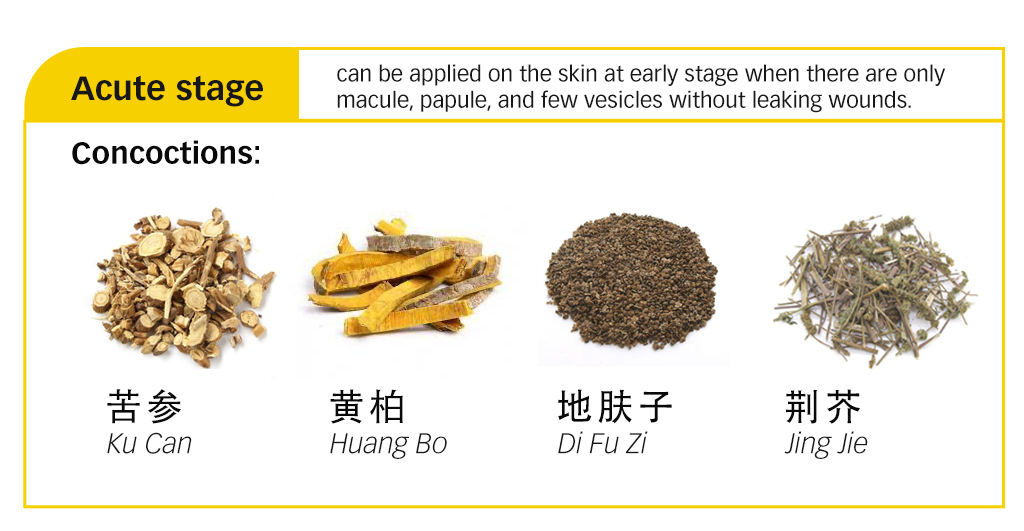 Eczema_and_TCM_6