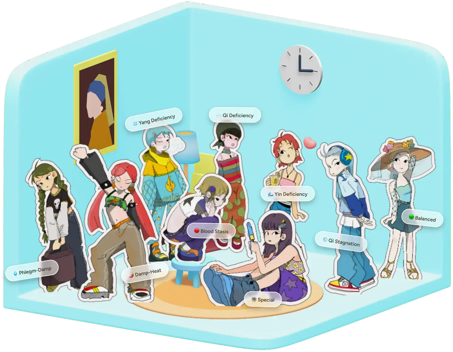 Discover Your Body Constitution with Pttern